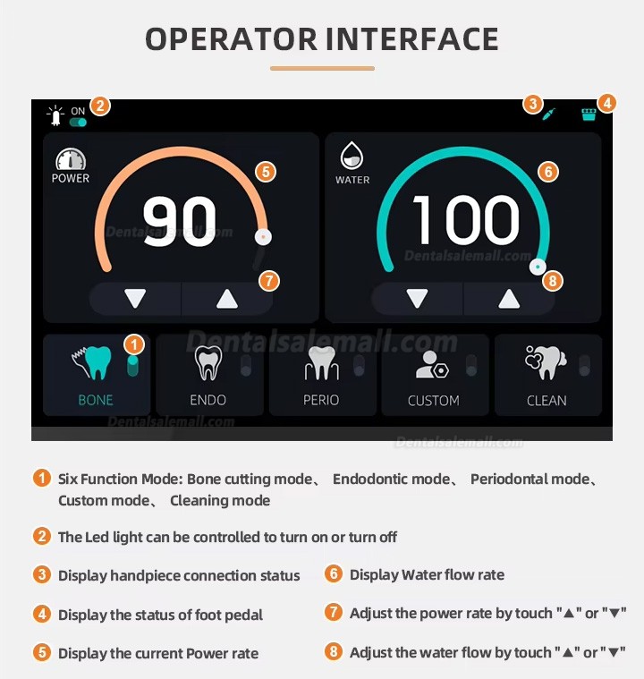 PlusPower Piezo Mini Dental Piezo Surgery Machine Piezosurgery Unit